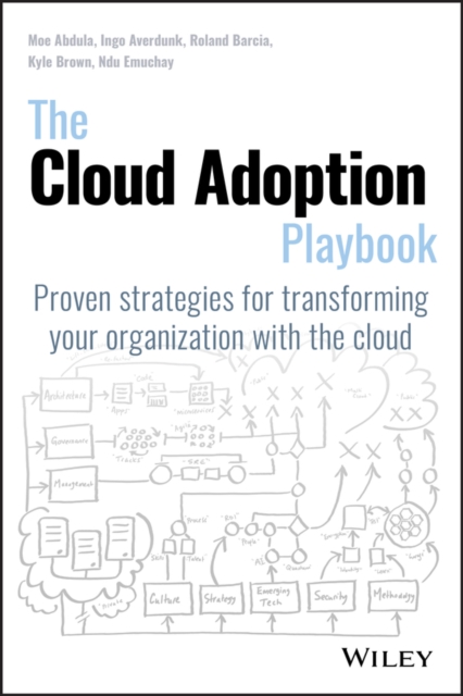 Cloud Adoption Playbook