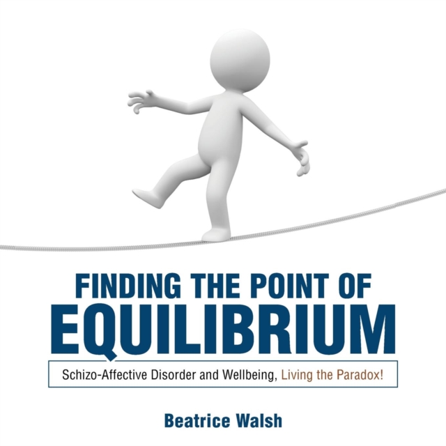 Finding the Point of Equilibrium