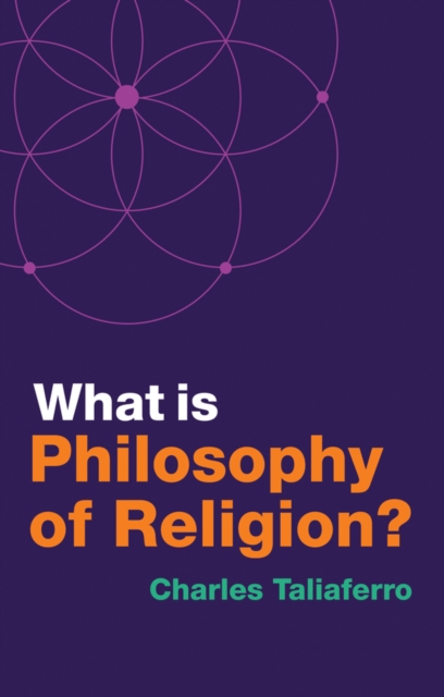 What is Philosophy of Religion?