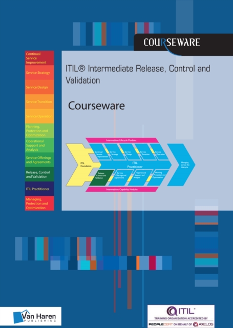 ITIL(R) Intermediate Release, Control and Validation Courseware