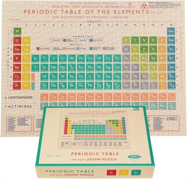 Jigsaw puzzle (1000 pieces) - Periodic Table