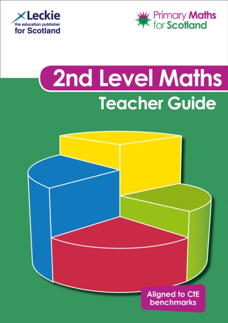 Second Level Teacher Guide