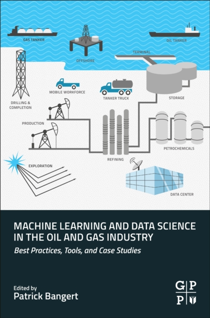 Machine Learning and Data Science in the Oil and Gas Industry