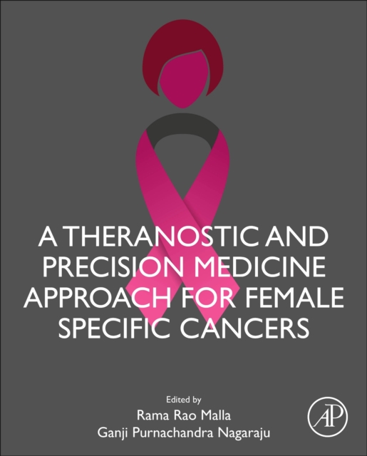 Theranostic and Precision Medicine Approach for Female Specific Cancers