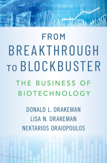 From Breakthrough to Blockbuster