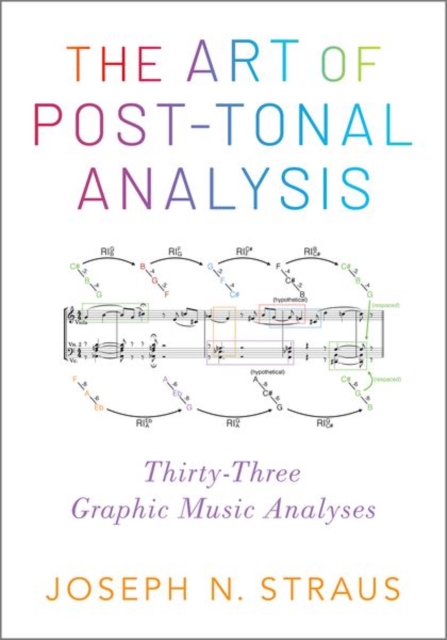 Art of Post-Tonal Analysis