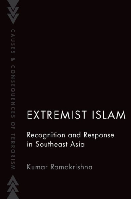 Extremist Islam