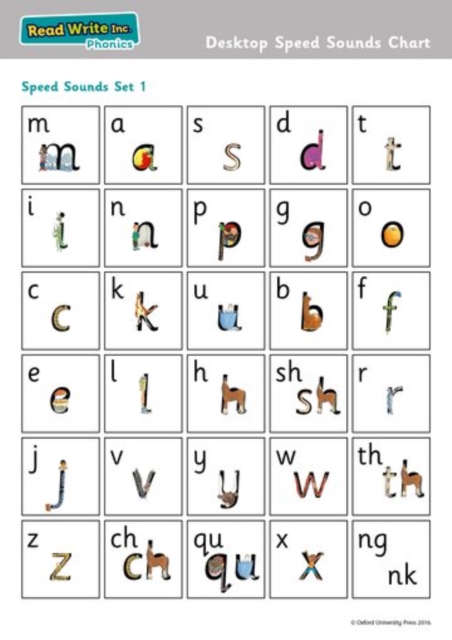 Read Write Inc. Phonics: Desktop Speed Sounds Chart (Pack of 10)