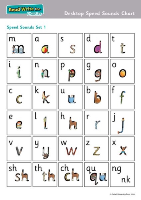 Read Write Inc. Phonics: Desktop Speed Sounds Chart (Pack of 10)