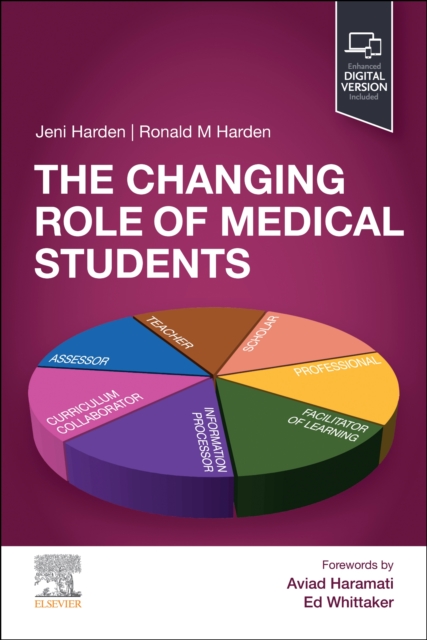 Changing Role of Medical Students