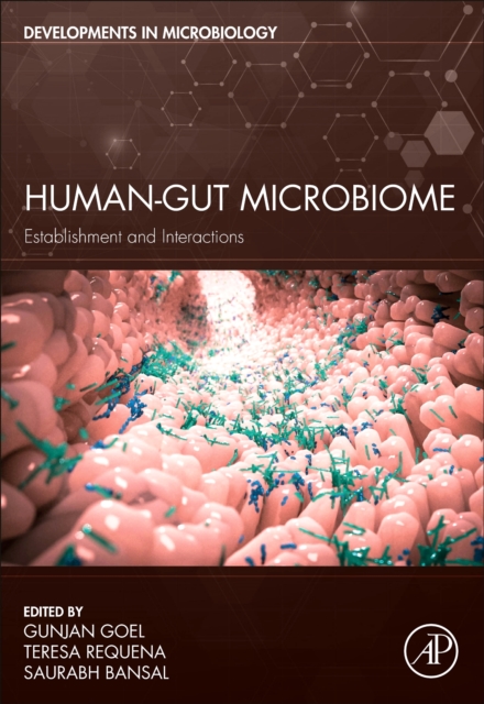 Human-Gut Microbiome