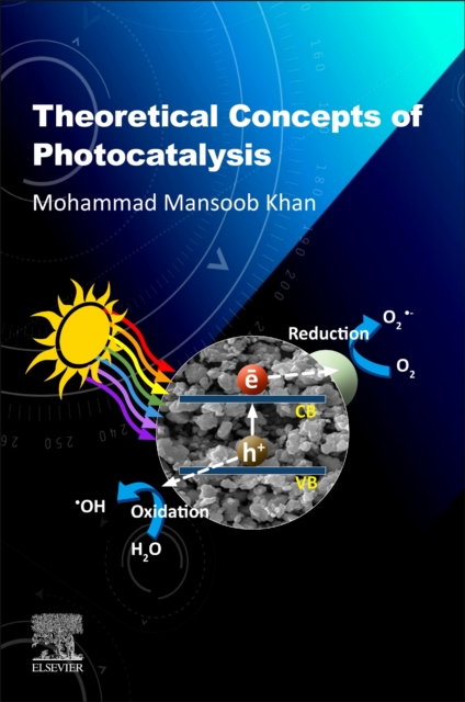 Theoretical Concepts of Photocatalysis