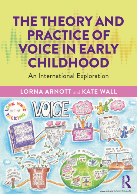 The Theory and Practice of Voice in Early Childhood