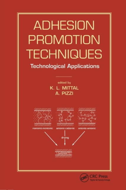 Adhesion Promotion Techniques