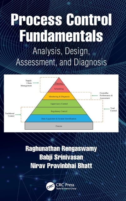 Process Control Fundamentals