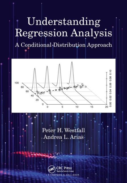 Understanding Regression Analysis