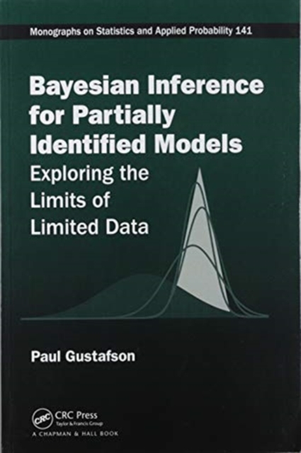 Bayesian Inference for Partially Identified Models