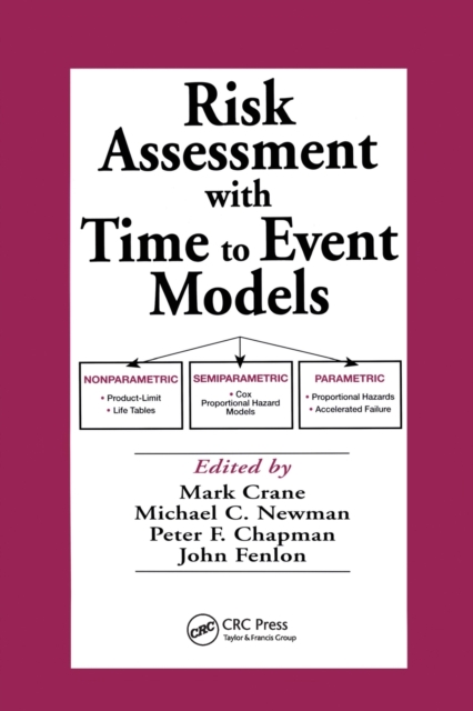 Risk Assessment with Time to Event Models