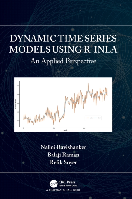 Dynamic Time Series Models using R-INLA
