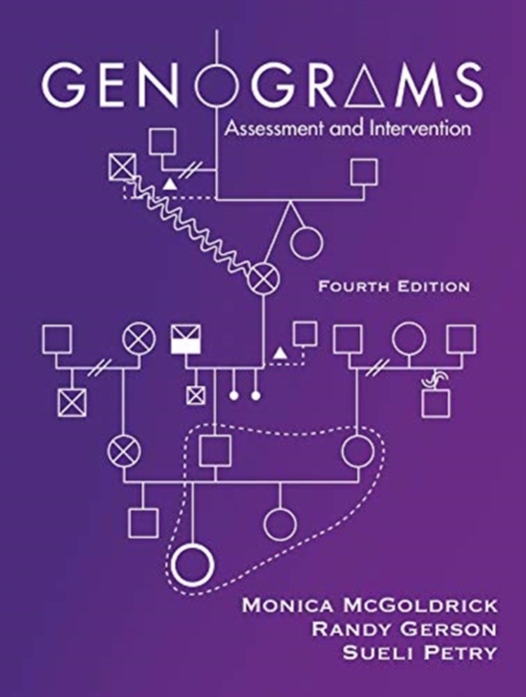 Genograms