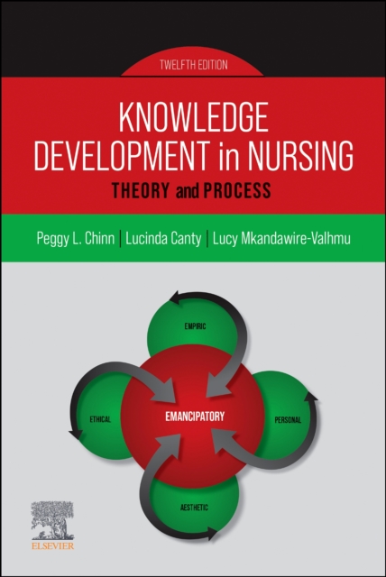 Knowledge Development in Nursing