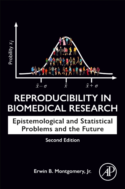 Reproducibility in Biomedical Research