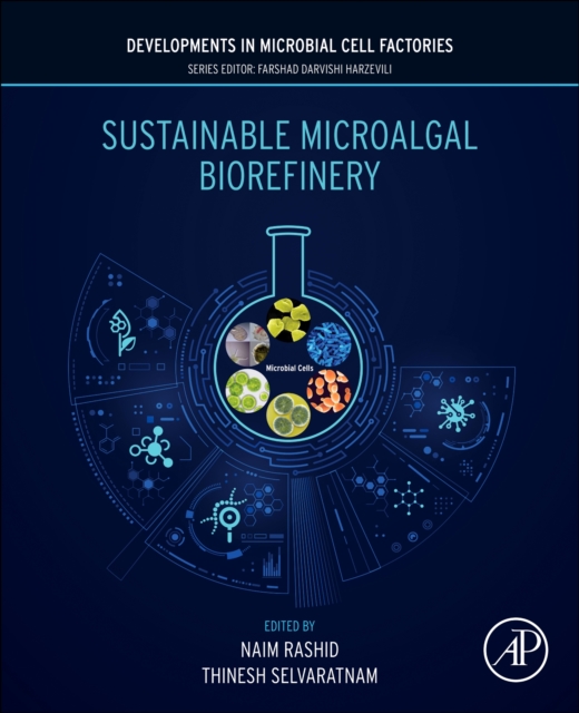 Sustainable Microalgal Biorefinery