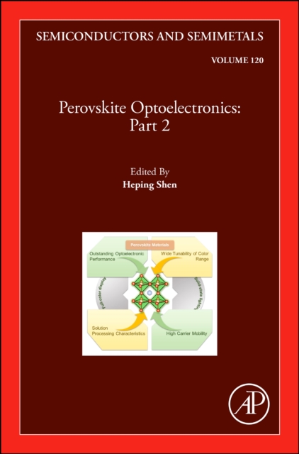 Perovskite Optoelectronics