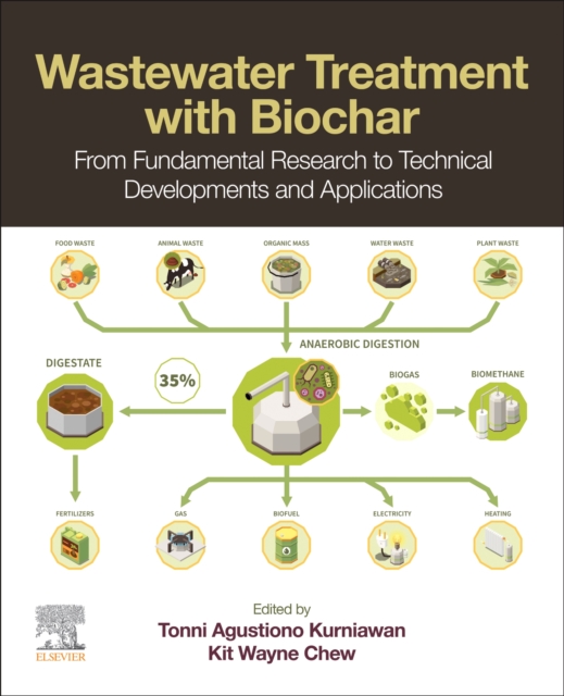 Wastewater Treatment with Biochar