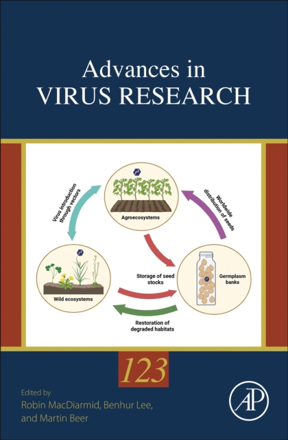 Advances in Virus Research