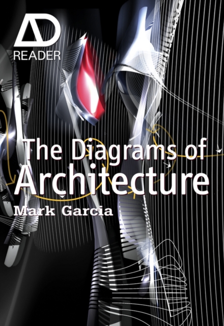 Diagrams of Architecture
