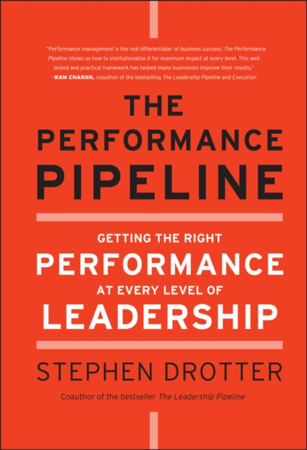 The Performance Pipeline
