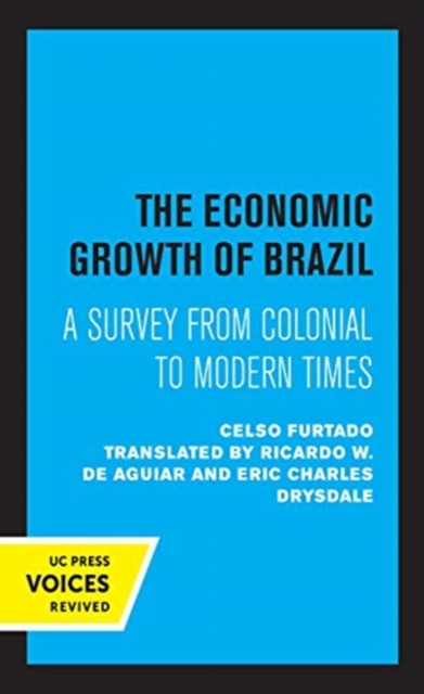 Economic Growth of Brazil