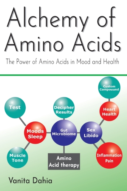 Alchemy of Amino Acids