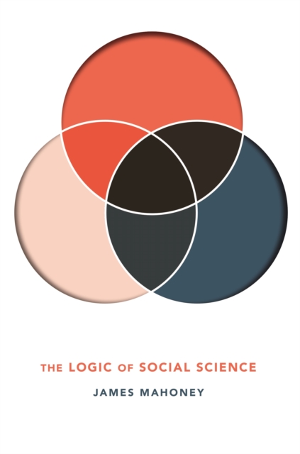 Logic of Social Science