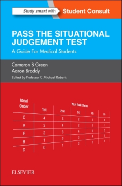 SJT: Pass the Situational Judgement Test