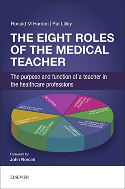 Eight Roles of the Medical Teacher