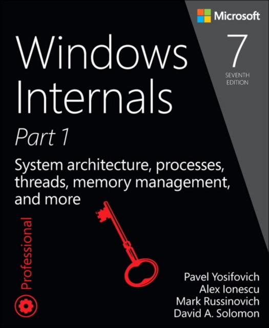 Windows Internals, Part 1