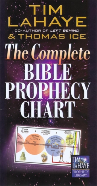Complete Bible Prophecy Chart
