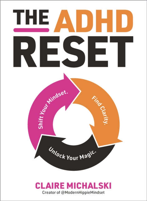 ADHD Reset