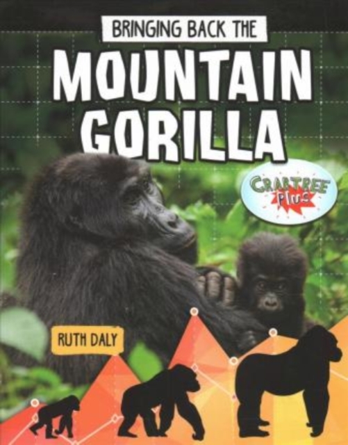 Bringing Back the Mountain Gorilla