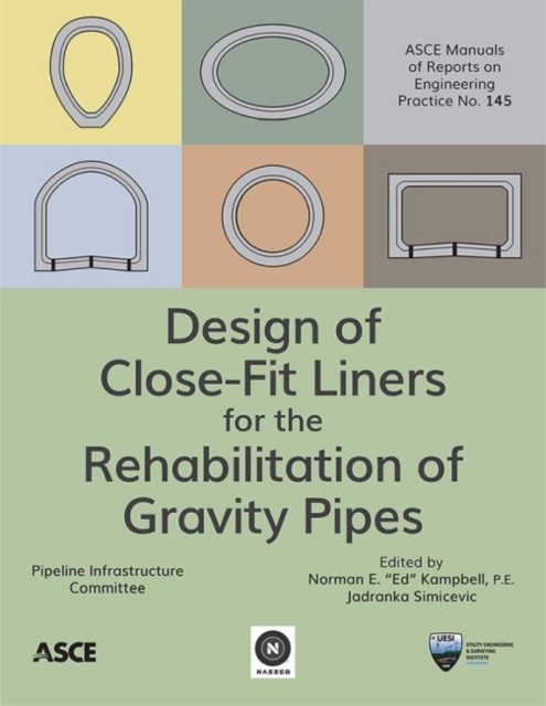 Design of Close-Fit Liners for the Rehabilitation of Gravity Pipes