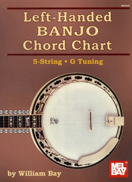 Left-Handed Banjo Chord Chart