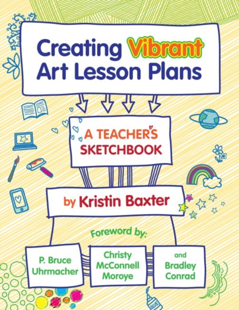 Creating Vibrant Art Lesson Plans