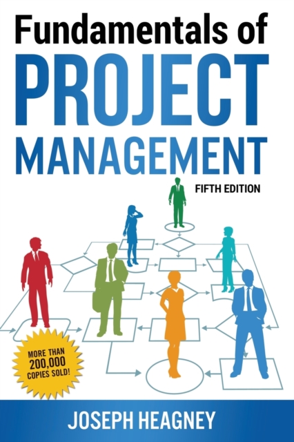 Fundamentals of Project Management