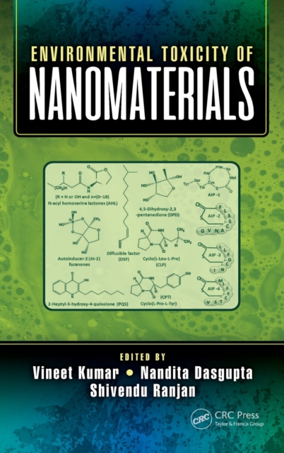 Environmental Toxicity of Nanomaterials