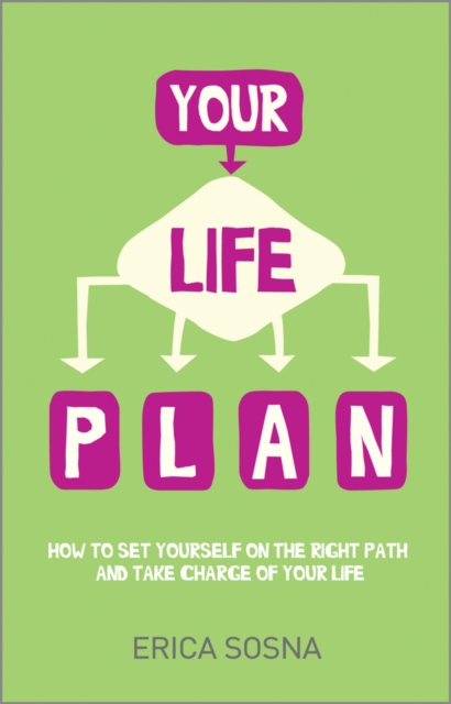 Your Life Plan