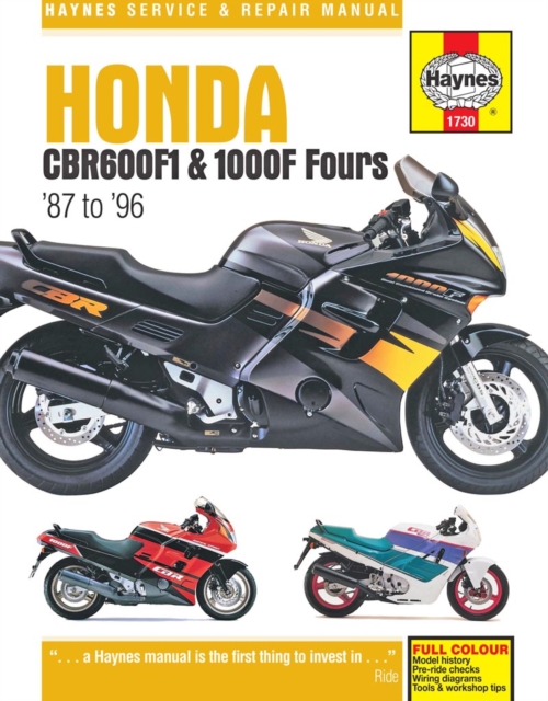 Honda CBR600F1 (87 -96)