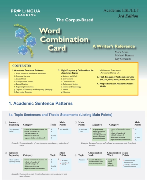 Word Combination Card