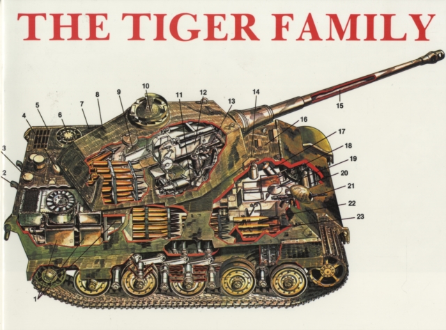 Tiger Family